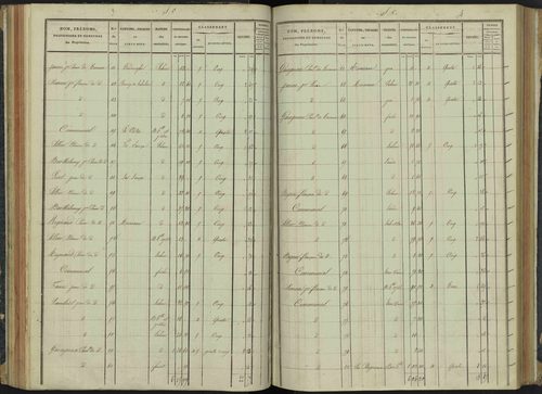 Aspremont - 3 P 166/3 - 3 P 166/3 - Section C 