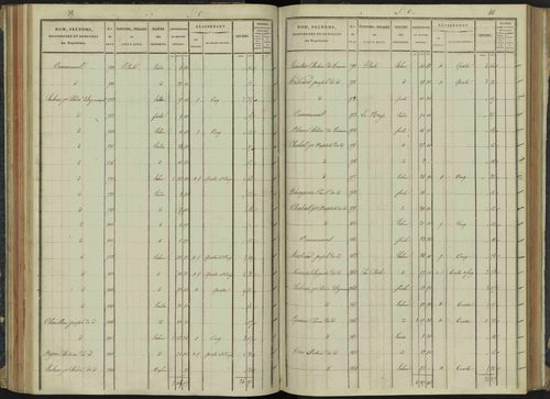 Aspremont - 3 P 166/3 - 3 P 166/3 - Section C 