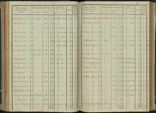 Aspremont - 3 P 166/3 - 3 P 166/3 - Section C 