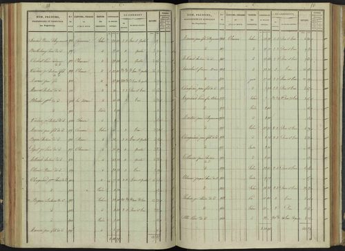Aspremont - 3 P 166/3 - 3 P 166/3 - Section C 