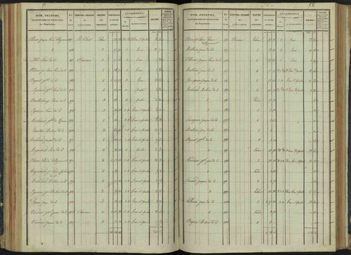Aspremont - 3 P 166/3 - 3 P 166/3 - Section C 