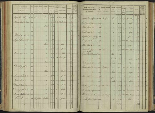 Aspremont - 3 P 166/3 - 3 P 166/3 - Section C 