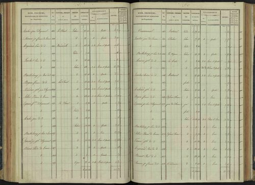 Aspremont - 3 P 166/3 - 3 P 166/3 - Section C 