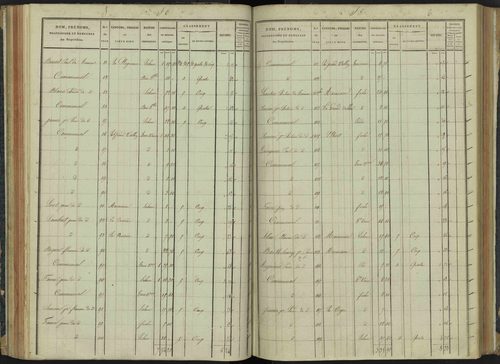 Aspremont - 3 P 166/3 - 3 P 166/3 - Section C 
