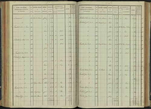 Aspremont - 3 P 166/3 - 3 P 166/3 - Section C 
