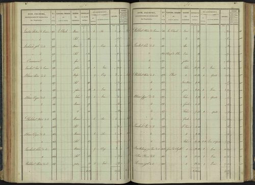 Aspremont - 3 P 166/3 - 3 P 166/3 - Section C 