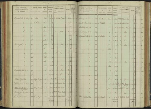 Aspremont - 3 P 166/3 - 3 P 166/3 - Section C 