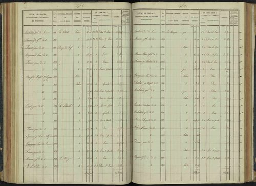 Aspremont - 3 P 166/3 - 3 P 166/3 - Section C 