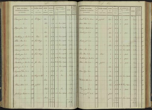 Aspremont - 3 P 166/3 - 3 P 166/3 - Section C 