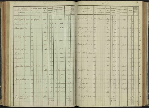 Aspremont - 3 P 166/3 - 3 P 166/3 - Section C 