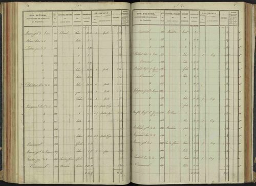 Aspremont - 3 P 166/3 - 3 P 166/3 - Section C 