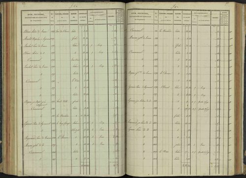 Aspremont - 3 P 166/3 - 3 P 166/3 - Section C 