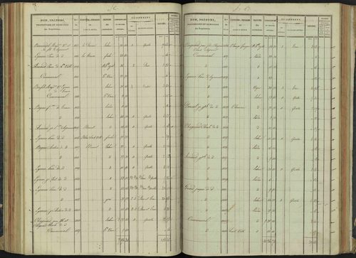 Aspremont - 3 P 166/3 - 3 P 166/3 - Section C 