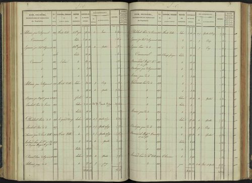 Aspremont - 3 P 166/3 - 3 P 166/3 - Section C 