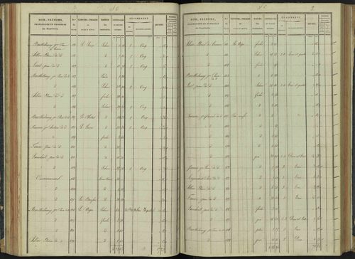 Aspremont - 3 P 166/3 - 3 P 166/3 - Section C 