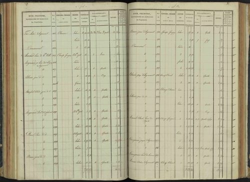 Aspremont - 3 P 166/3 - 3 P 166/3 - Section C 