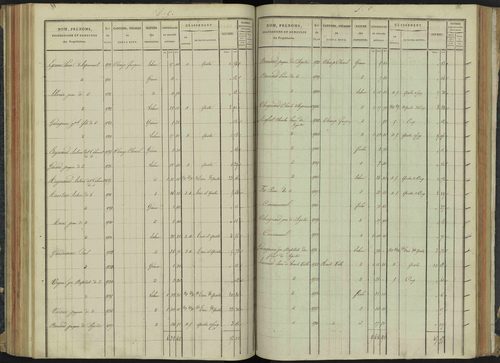 Aspremont - 3 P 166/3 - 3 P 166/3 - Section C 