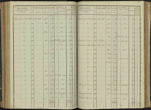 Aspremont - 3 P 166/3 - 3 P 166/3 - Section C 