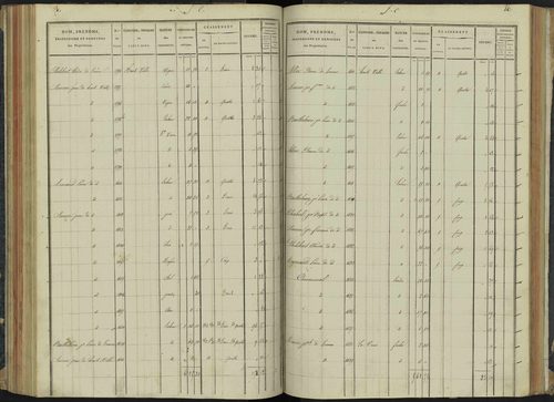 Aspremont - 3 P 166/3 - 3 P 166/3 - Section C 