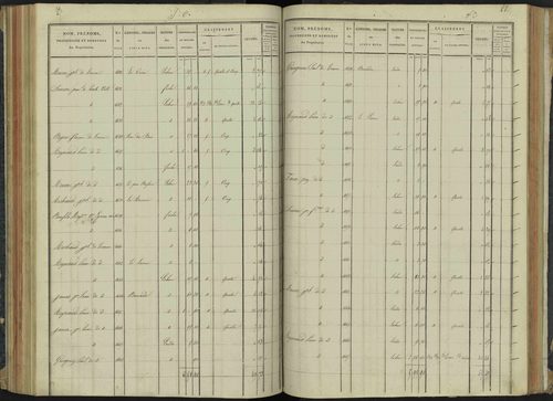 Aspremont - 3 P 166/3 - 3 P 166/3 - Section C 