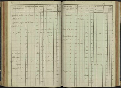 Aspremont - 3 P 166/3 - 3 P 166/3 - Section C 