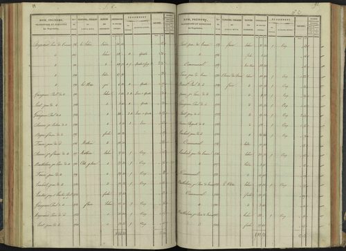 Aspremont - 3 P 166/3 - 3 P 166/3 - Section C 