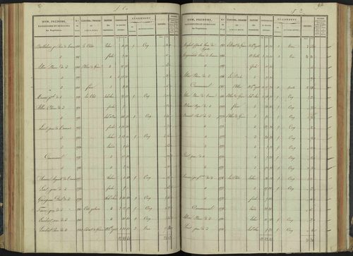 Aspremont - 3 P 166/3 - 3 P 166/3 - Section C 