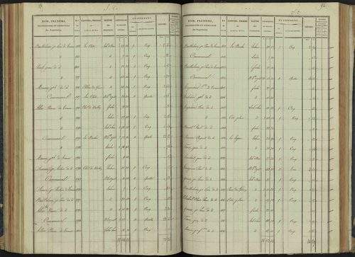 Aspremont - 3 P 166/3 - 3 P 166/3 - Section C 