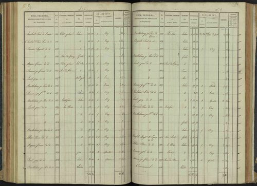 Aspremont - 3 P 166/3 - 3 P 166/3 - Section C 