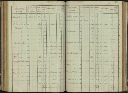 Aspremont - 3 P 166/3 - 3 P 166/3 - Section C 
