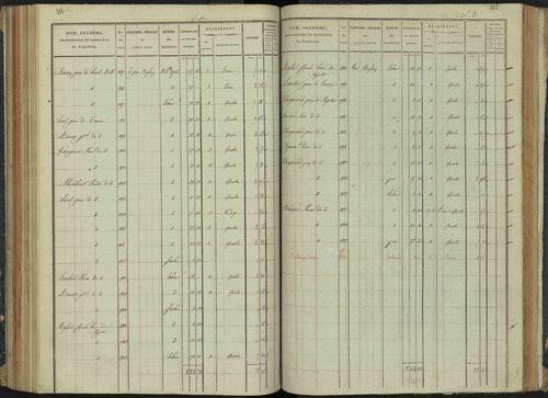 Aspremont - 3 P 166/3 - 3 P 166/3 - Section C 