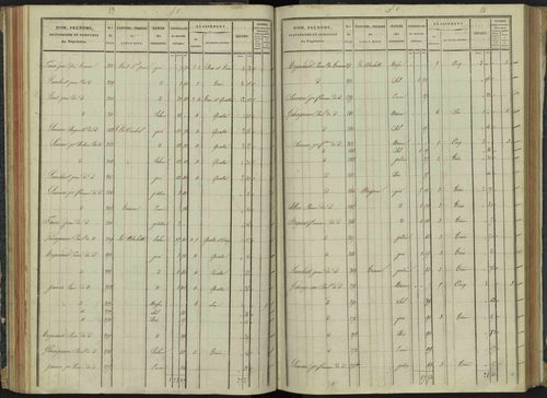 Aspremont - 3 P 166/3 - 3 P 166/3 - Section C 