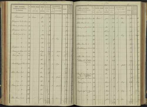 Aspremont - 3 P 166/3 - 3 P 166/3 - Section C 