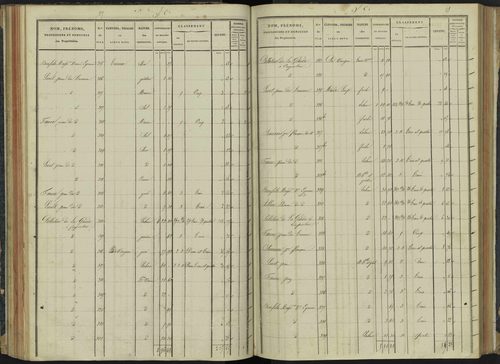 Aspremont - 3 P 166/3 - 3 P 166/3 - Section C 