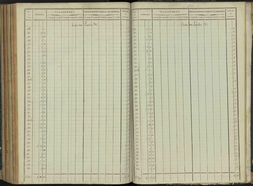 Aspremont - 3 P 166/7 - 3 P 166/7 - Relevé des numéros de même nature : section C 