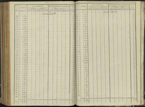 Aspremont - 3 P 166/7 - 3 P 166/7 - Relevé des numéros de même nature : section C 