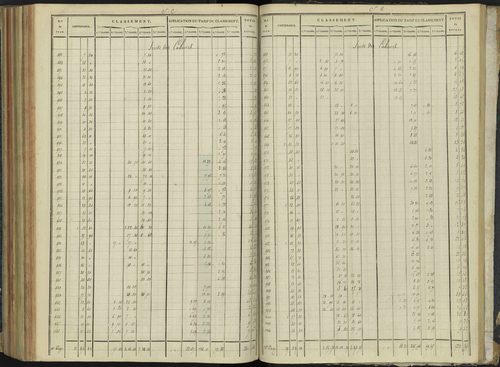 Aspremont - 3 P 166/7 - 3 P 166/7 - Relevé des numéros de même nature : section C 