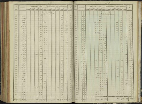 Aspremont - 3 P 166/7 - 3 P 166/7 - Relevé des numéros de même nature : section C 