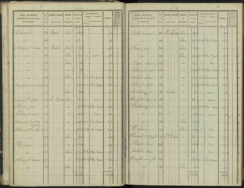 Aspremont - 3 P 166/1 - 3 P 166/1 - Section A 