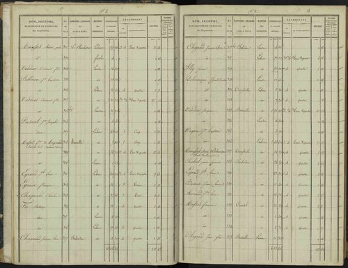 Aspremont - 3 P 166/1 - 3 P 166/1 - Section A 