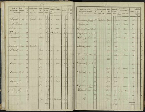Aspremont - 3 P 166/1 - 3 P 166/1 - Section A 