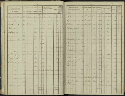 Aspremont - 3 P 166/1 - 3 P 166/1 - Section A 