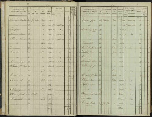 Aspremont - 3 P 166/1 - 3 P 166/1 - Section A 