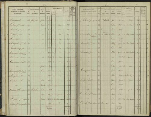 Aspremont - 3 P 166/1 - 3 P 166/1 - Section A 
