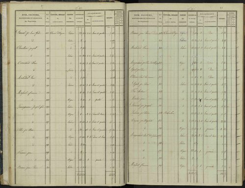 Aspremont - 3 P 166/1 - 3 P 166/1 - Section A 