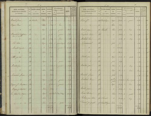 Aspremont - 3 P 166/1 - 3 P 166/1 - Section A 