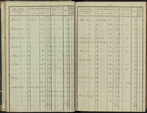 Aspremont - 3 P 166/1 - 3 P 166/1 - Section A 