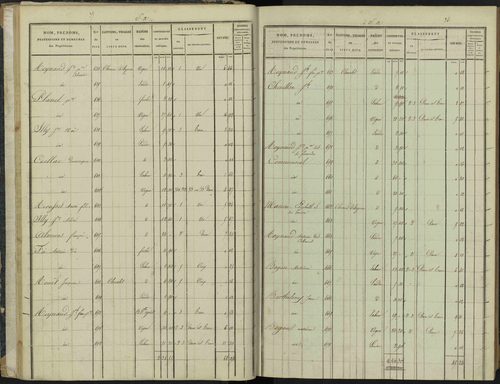Aspremont - 3 P 166/1 - 3 P 166/1 - Section A 