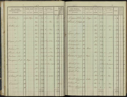 Aspremont - 3 P 166/1 - 3 P 166/1 - Section A 