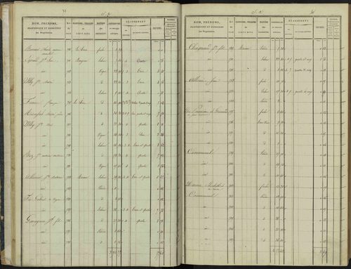 Aspremont - 3 P 166/1 - 3 P 166/1 - Section A 